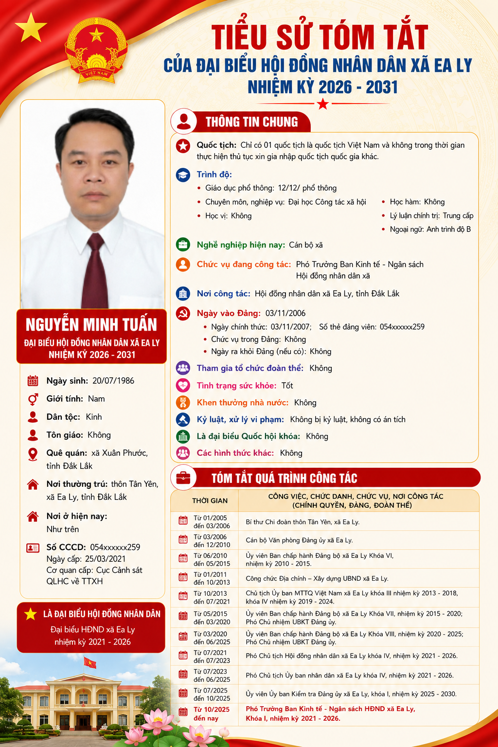 Nguyen_Minh_Tuan_50b77