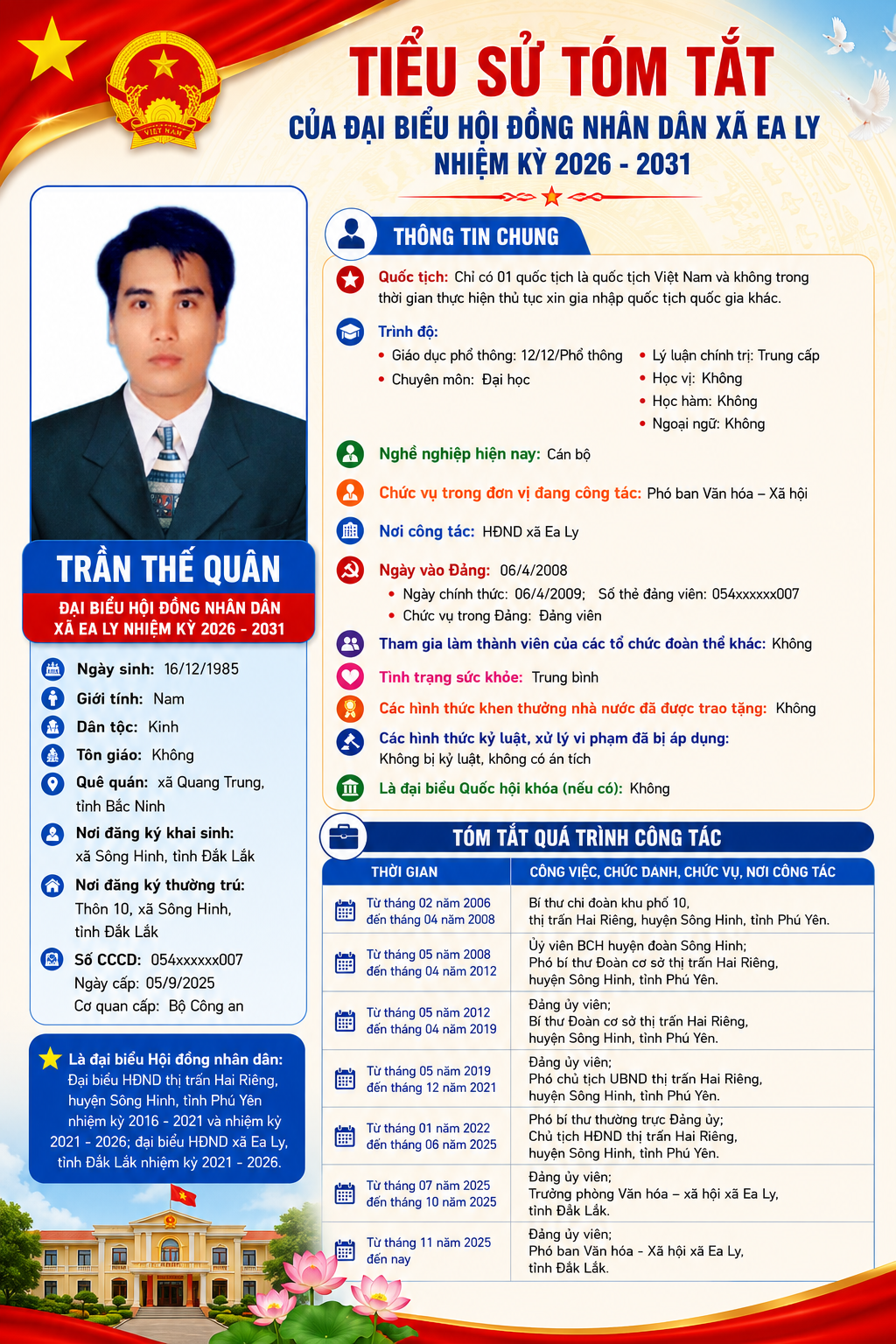 Tran_The_Quan_6aa11