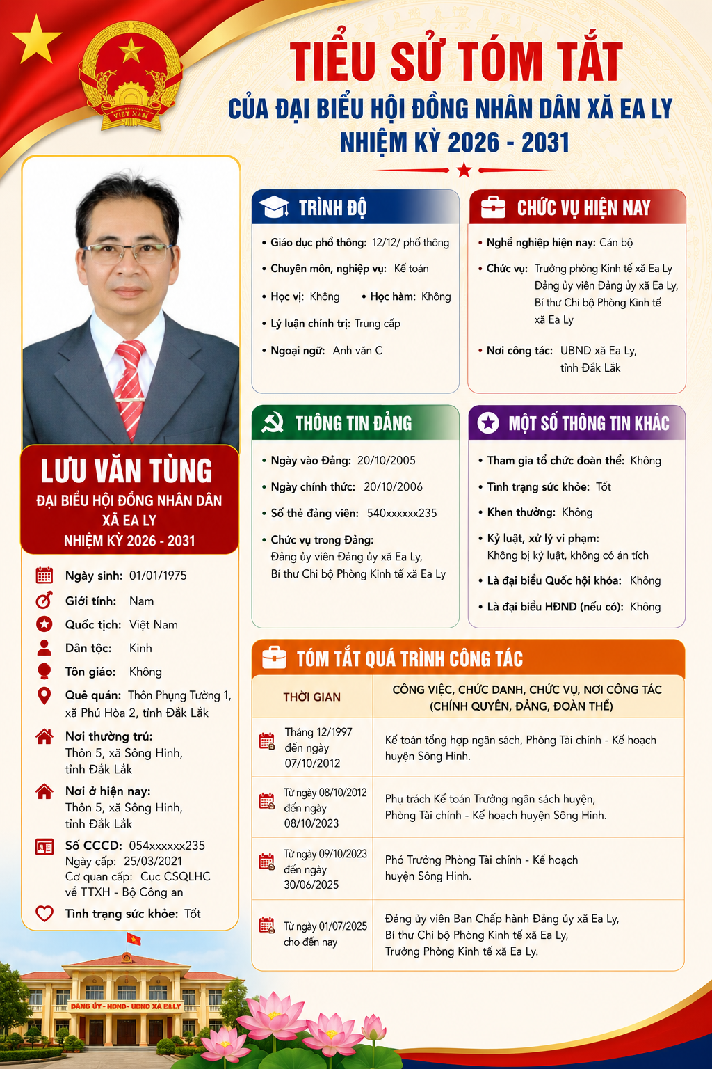 Luu_Van_Tung_a2b1a