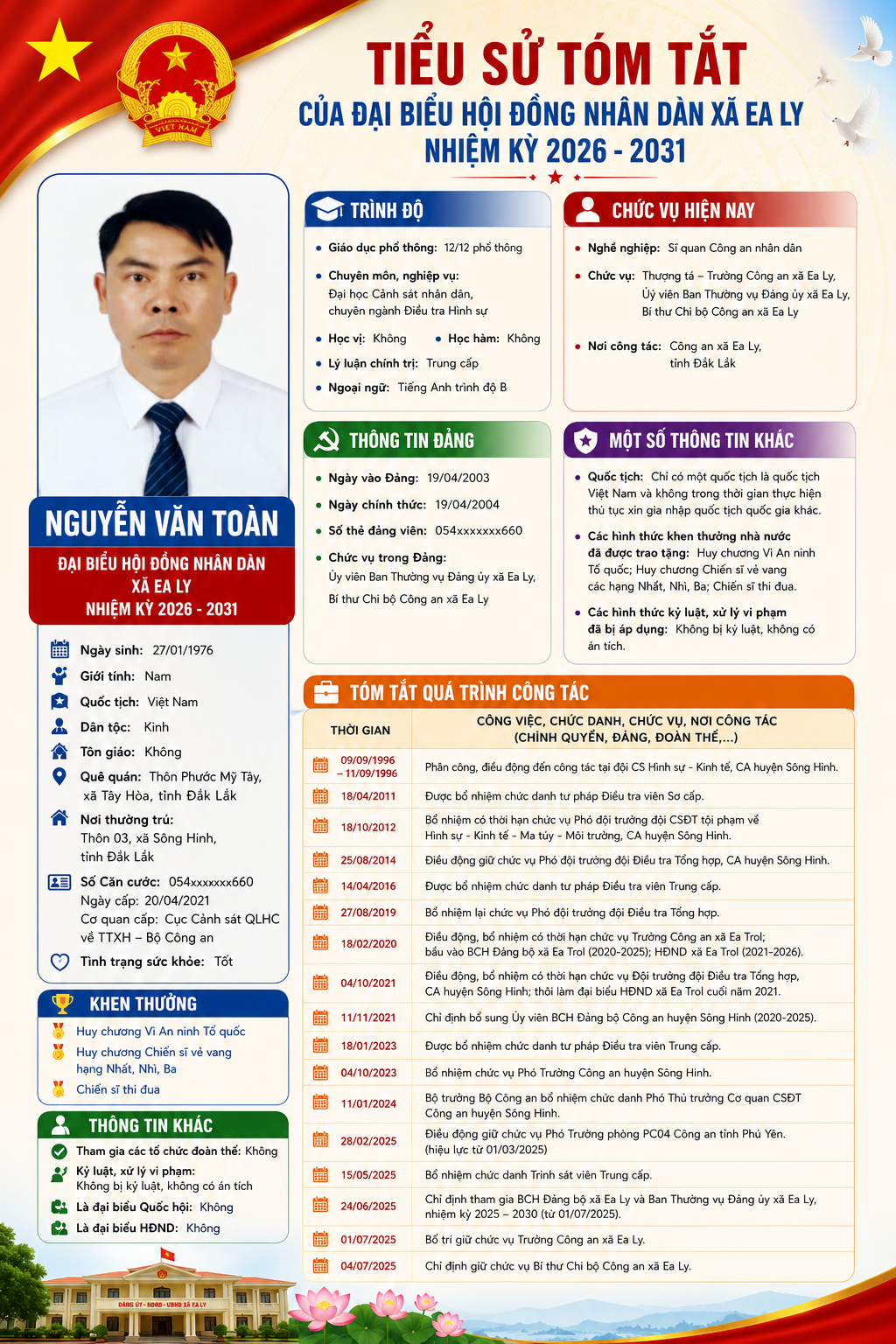 Nguyen_Van_Toan_d04fd