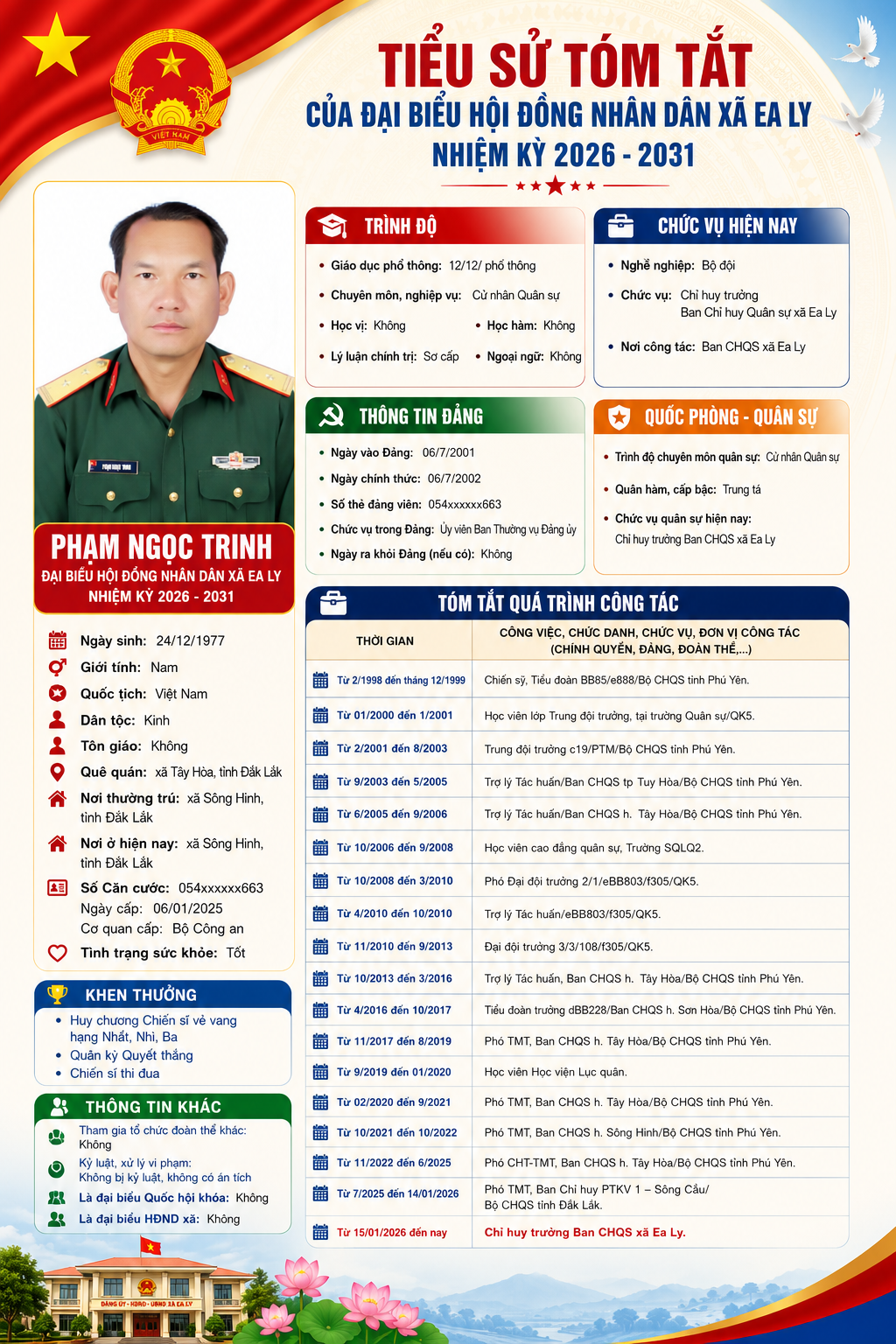 Pham_Ngoc_Trinh_47cf7