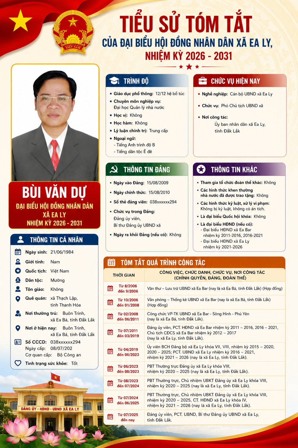 Bui_Van_Du_ee19e