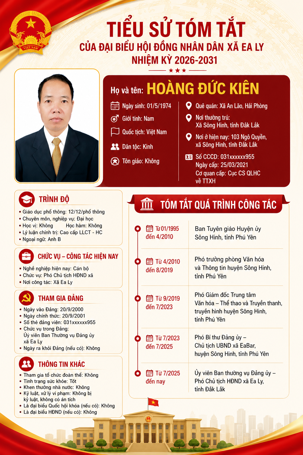 Hoang_Duc_Kien_72a2c