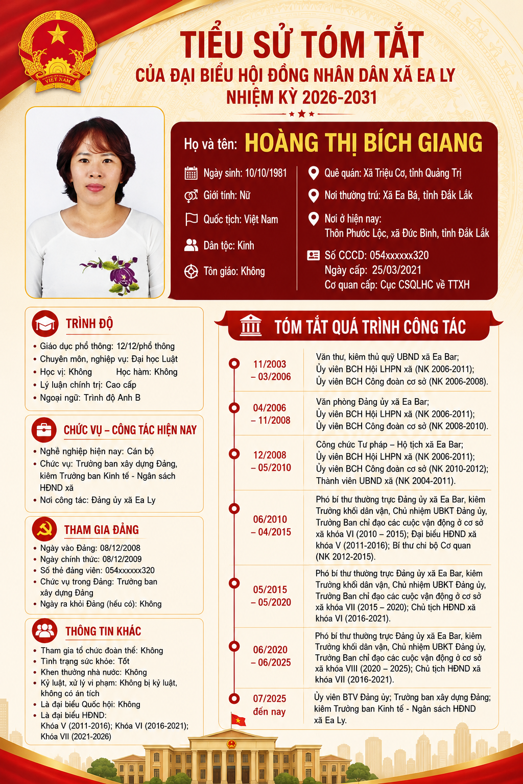 Hoang_Thi_Bich_Giang_880aa