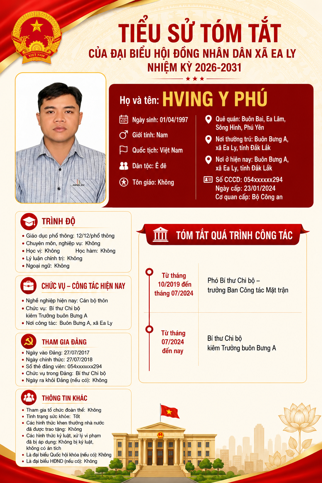 Hving_Y_Phu_9ea2a