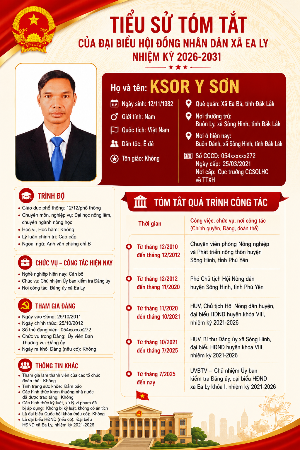 Ksor_Y_Son_413df